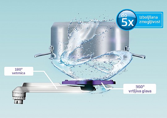 Beko �DFN28320X