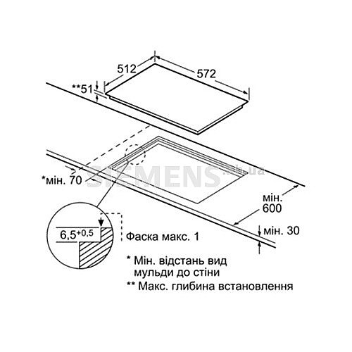 ������ Siemens ET601FN17 �����