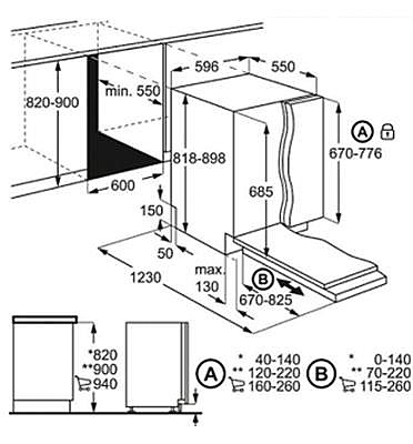 ���� ���� ���� AEG FSE83617P