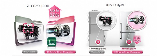 ���� LG GM-650S ����� �����