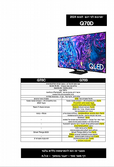 �������� "65 SMART QLED 4K ��� QE65Q70D ������ Samsung�|����� ����� |������� ��� ����� �����|����� ���� |���� ���|����� ����